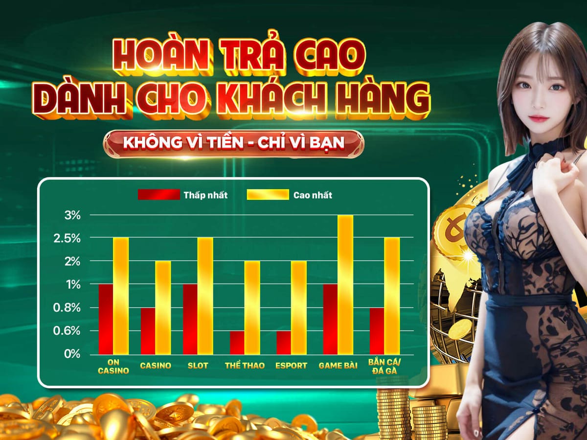 Hoàn Trả VIP 5% Mỗi Tuần